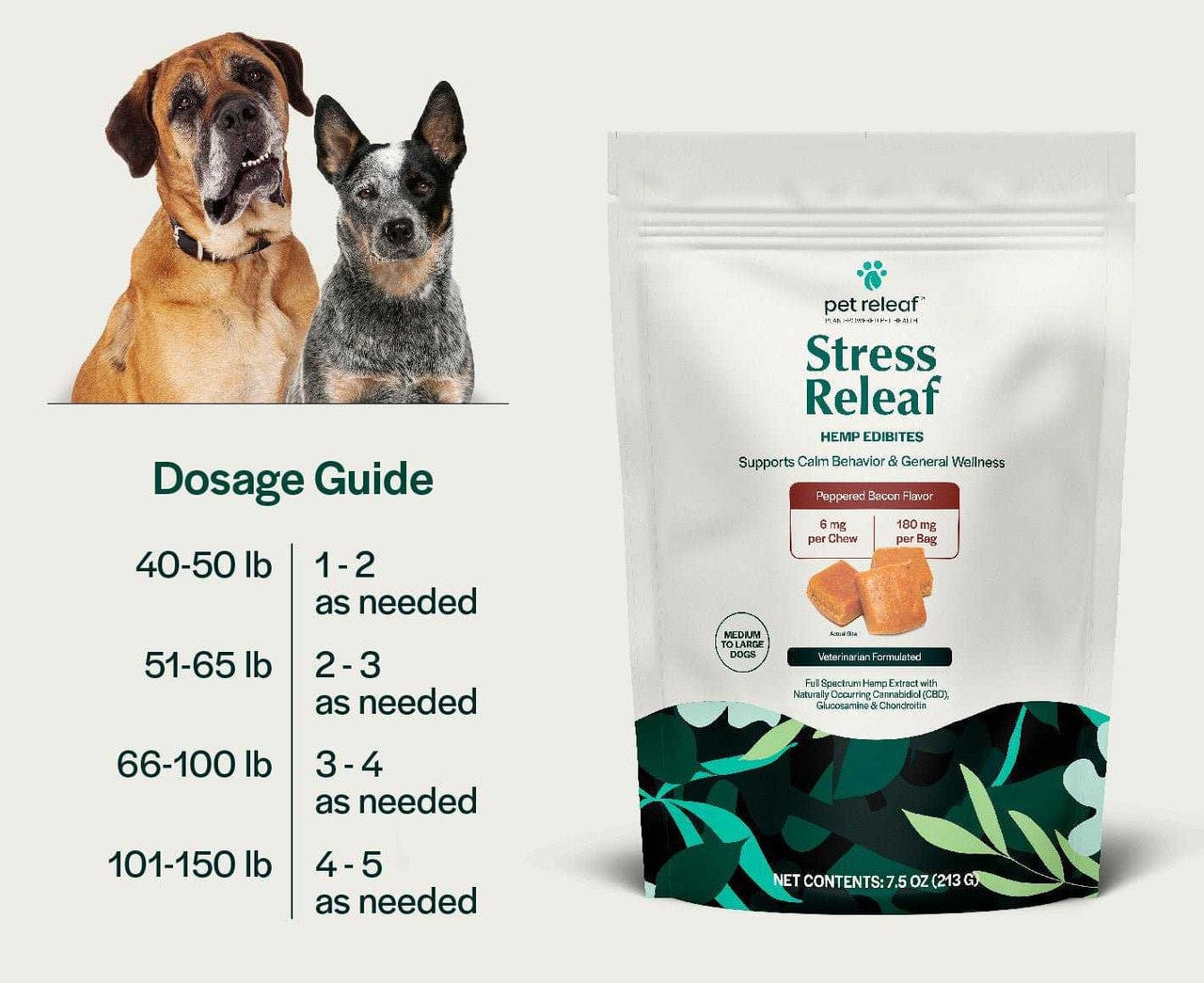 Stress Releaf Peppered Bacon CBD Edibites, Calming Chews For Medium/Large Dogs - Image 2